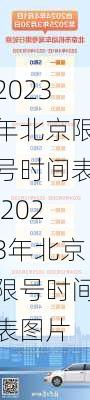 2023年北京限号时间表,2023年北京限号时间表图片