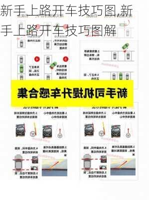 新手上路开车技巧图,新手上路开车技巧图解