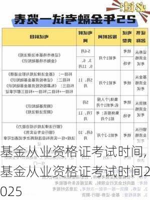 基金从业资格证考试时间,基金从业资格证考试时间2025