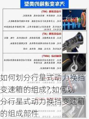 如何划分行星式动力换挡变速箱的组成?,如何划分行星式动力换挡变速箱的组成部件