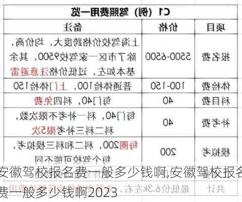 安徽驾校报名费一般多少钱啊,安徽驾校报名费一般多少钱啊2023