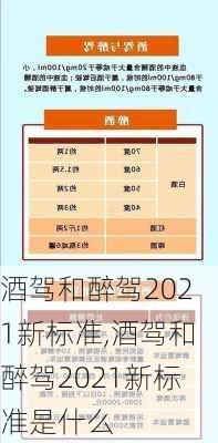 酒驾和醉驾2021新标准,酒驾和醉驾2021新标准是什么