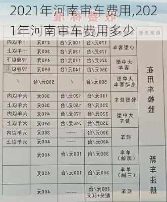 2021年河南审车费用,2021年河南审车费用多少