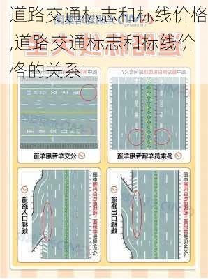 道路交通标志和标线价格,道路交通标志和标线价格的关系