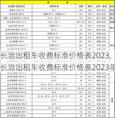 长治出租车收费标准价格表2023,长治出租车收费标准价格表2023年