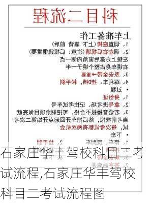 石家庄华丰驾校科目二考试流程,石家庄华丰驾校科目二考试流程图