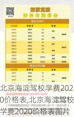 北京海淀驾校学费2020价格表,北京海淀驾校学费2020价格表图片