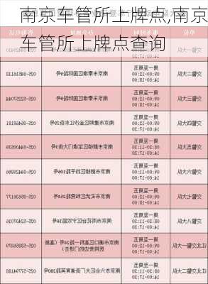 南京车管所上牌点,南京车管所上牌点查询