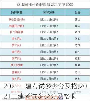 2021二建考试多少分及格,2021二建考试多少分及格啊