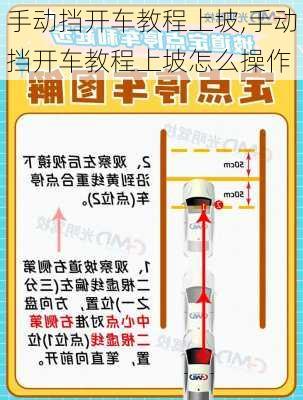 手动挡开车教程上坡,手动挡开车教程上坡怎么操作