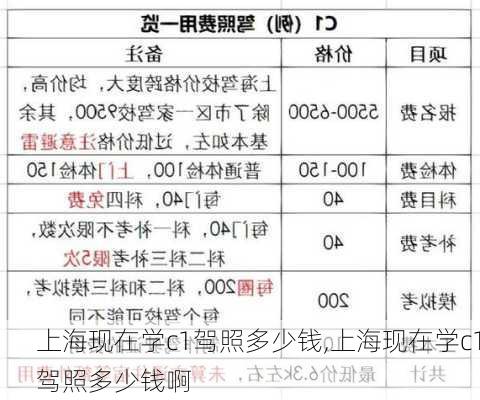 上海现在学c1驾照多少钱,上海现在学c1驾照多少钱啊