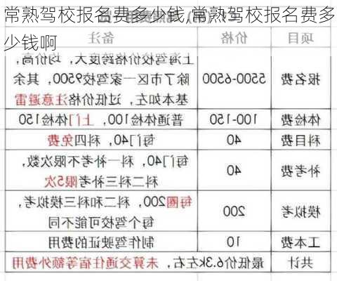 常熟驾校报名费多少钱,常熟驾校报名费多少钱啊