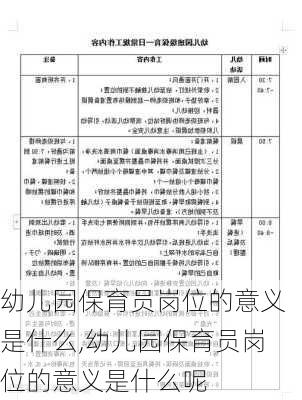 幼儿园保育员岗位的意义是什么,幼儿园保育员岗位的意义是什么呢