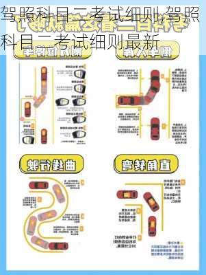 驾照科目二考试细则,驾照科目二考试细则最新