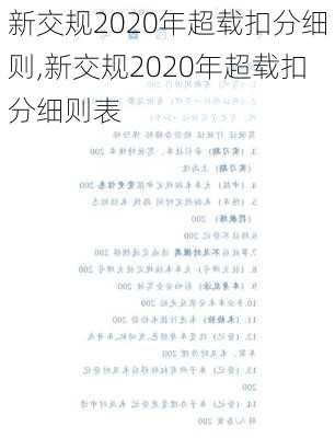 新交规2020年超载扣分细则,新交规2020年超载扣分细则表