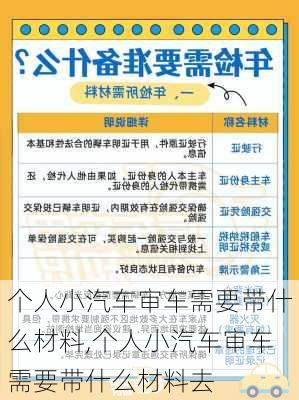 个人小汽车审车需要带什么材料,个人小汽车审车需要带什么材料去