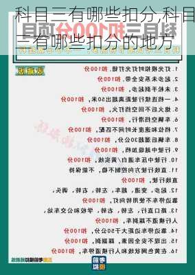 科目三有哪些扣分,科目三有哪些扣分的地方