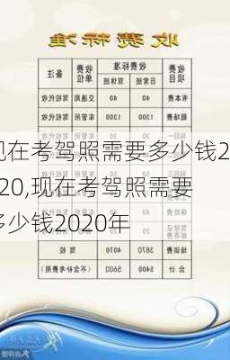 现在考驾照需要多少钱2020,现在考驾照需要多少钱2020年