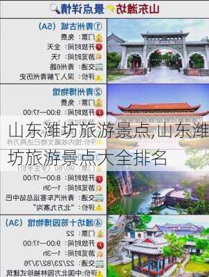 山东潍坊旅游景点,山东潍坊旅游景点大全排名