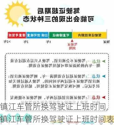 镇江车管所换驾驶证上班时间,镇江车管所换驾驶证上班时间表