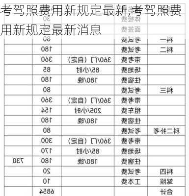 考驾照费用新规定最新,考驾照费用新规定最新消息