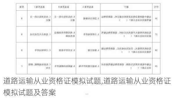 道路运输从业资格证模拟试题,道路运输从业资格证模拟试题及答案