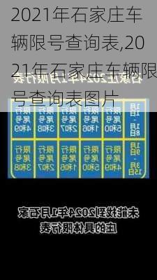 2021年石家庄车辆限号查询表,2021年石家庄车辆限号查询表图片