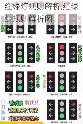 红绿灯规则解析,红绿灯规则解析图