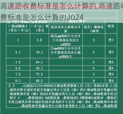 高速路收费标准是怎么计算的,高速路收费标准是怎么计算的2024