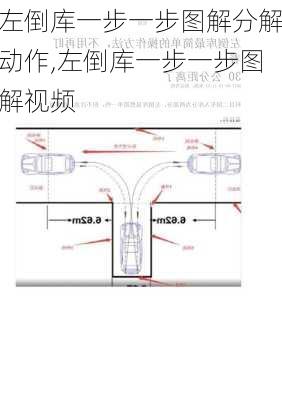 左倒库一步一步图解分解动作,左倒库一步一步图解视频