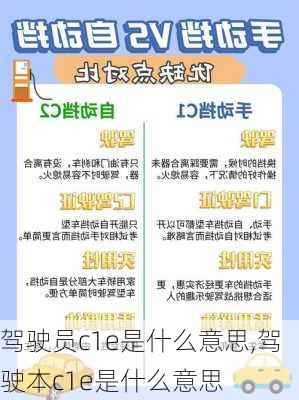 驾驶员c1e是什么意思,驾驶本c1e是什么意思