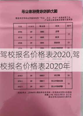 驾校报名价格表2020,驾校报名价格表2020年