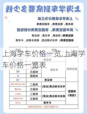 上海学车价格一览,上海学车价格一览表