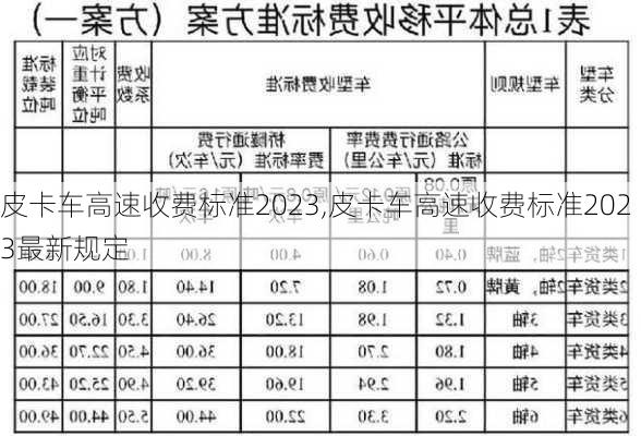 皮卡车高速收费标准2023,皮卡车高速收费标准2023最新规定