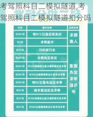 考驾照科目二模拟隧道,考驾照科目二模拟隧道扣分吗