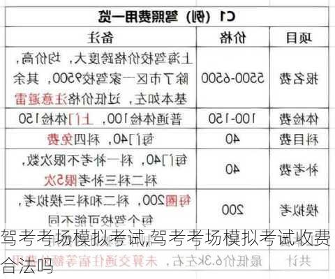 驾考考场模拟考试,驾考考场模拟考试收费合法吗