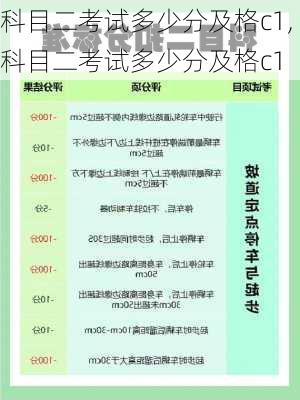 科目二考试多少分及格c1,科目二考试多少分及格c1