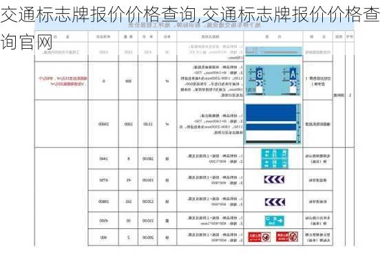 交通标志牌报价价格查询,交通标志牌报价价格查询官网