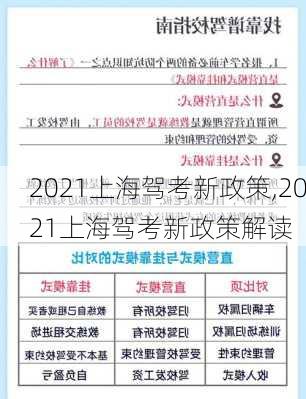 2021上海驾考新政策,2021上海驾考新政策解读