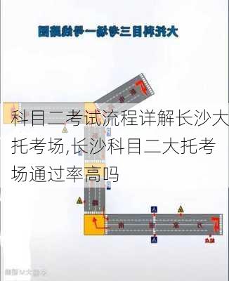 科目二考试流程详解长沙大托考场,长沙科目二大托考场通过率高吗