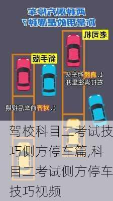 驾校科目二考试技巧侧方停车篇,科目二考试侧方停车技巧视频