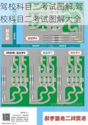 驾校科目二考试图解,驾校科目二考试图解大全