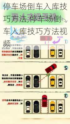 停车场倒车入库技巧方法,停车场倒车入库技巧方法视频